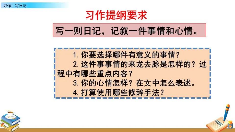 篮球比赛前一周训练计划_1