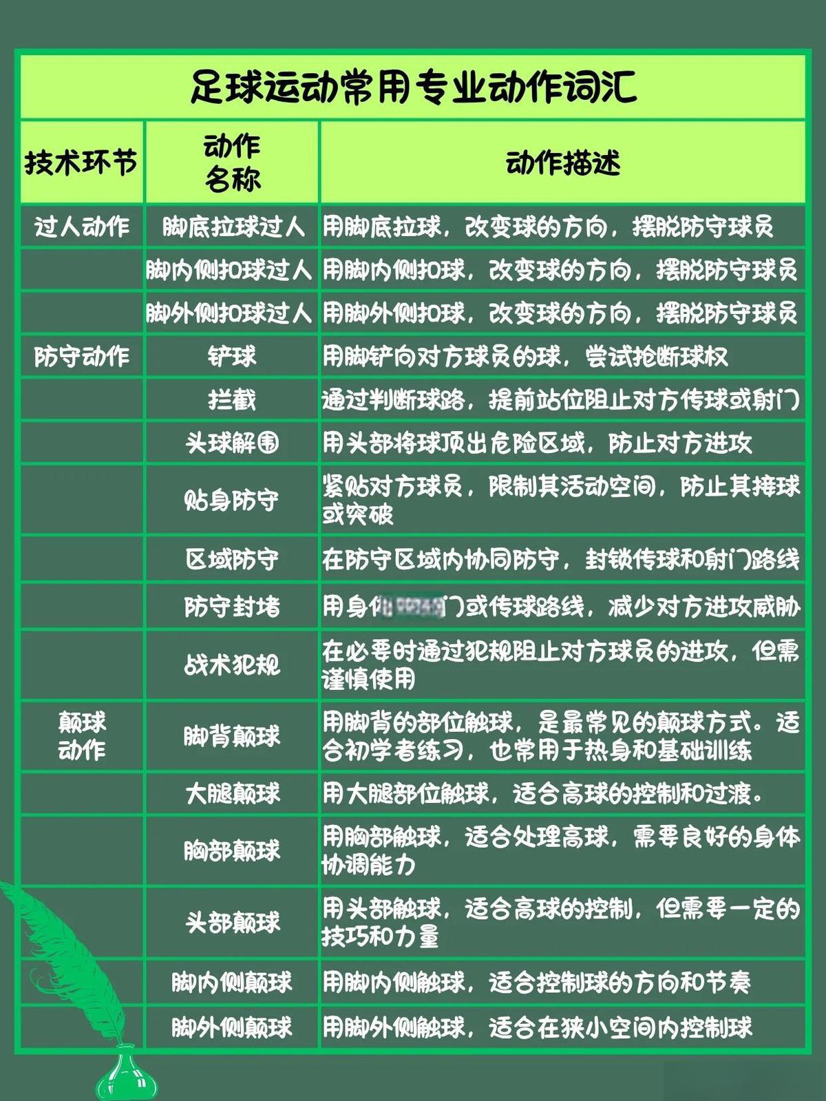 篮球力量训练动作要领_0